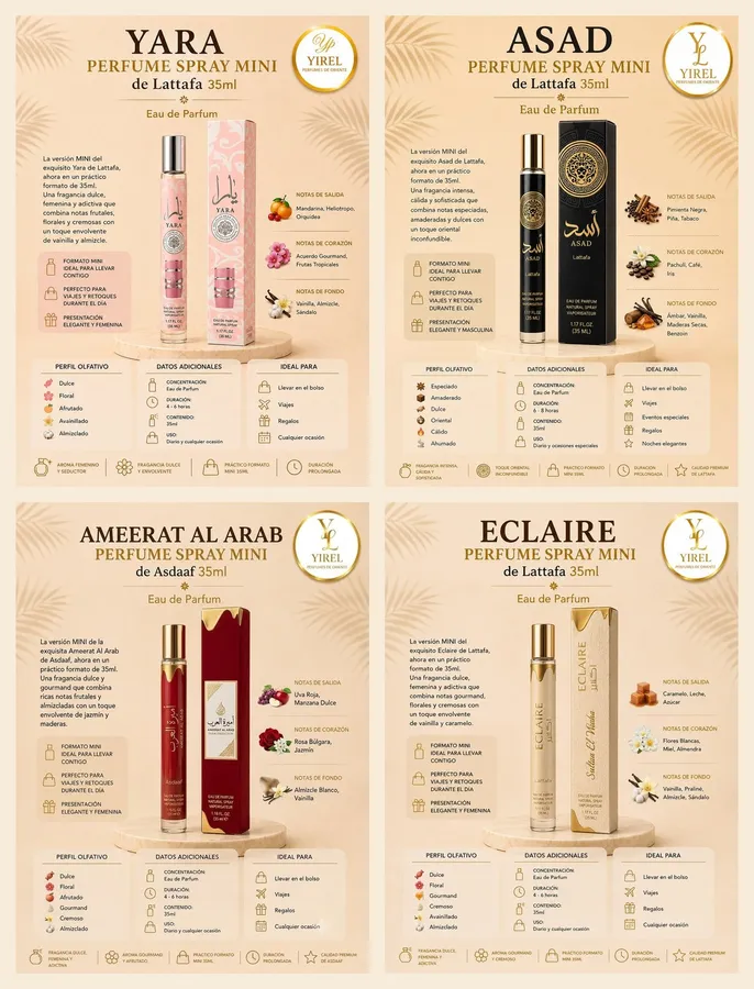 Pack Descubrimiento YIREL — Pack perfumes árabes mini 35ml