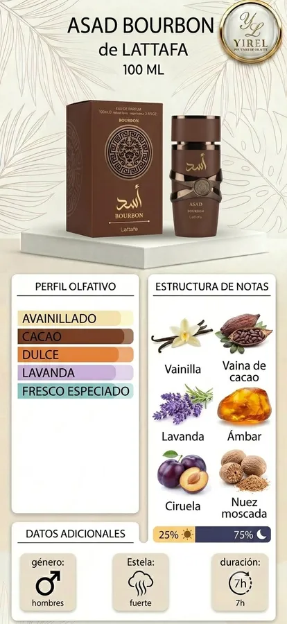 Asad Bourbon: imagen 3