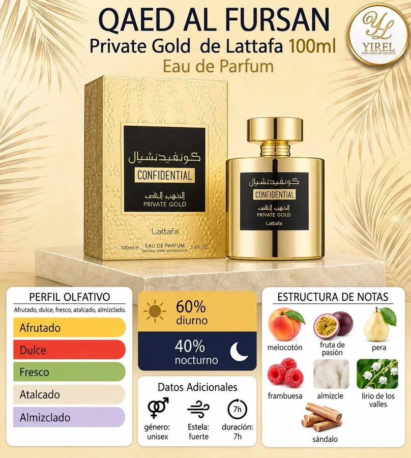 Confidential Private Gold: imagen 2