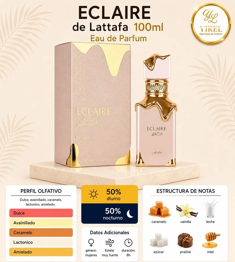 Eclaire: imagen 3
