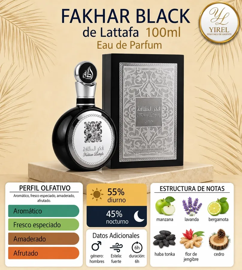 Fakhar Black: imagen 2