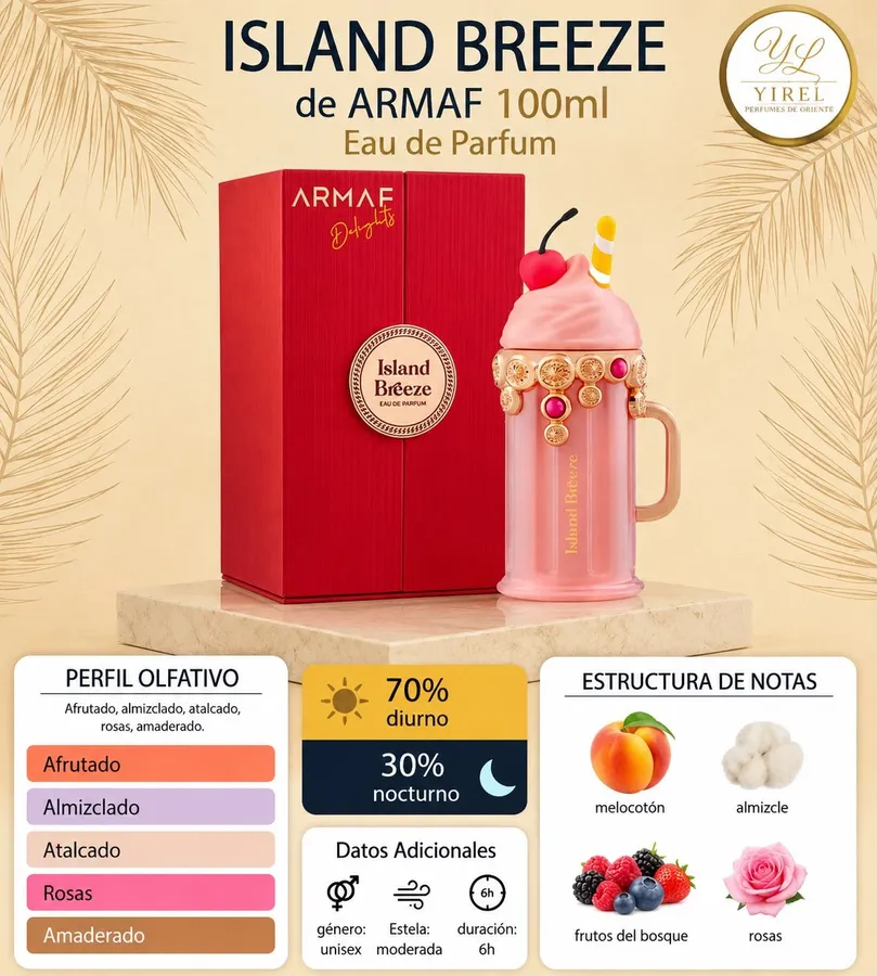 Island Breeze: imagen 3