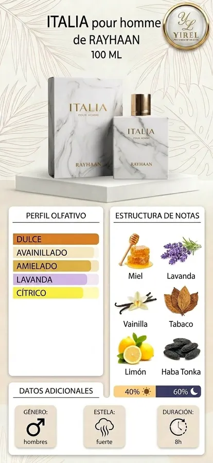 Italia Pour Homme: imagen 3