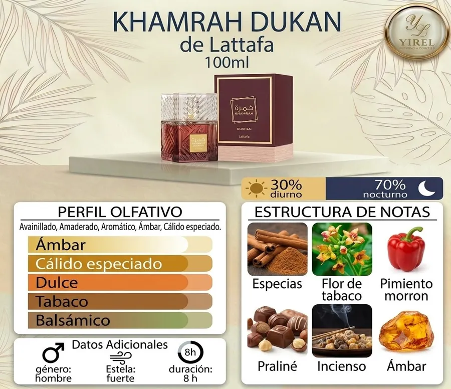 Khamrah Dukhan: imagen 3
