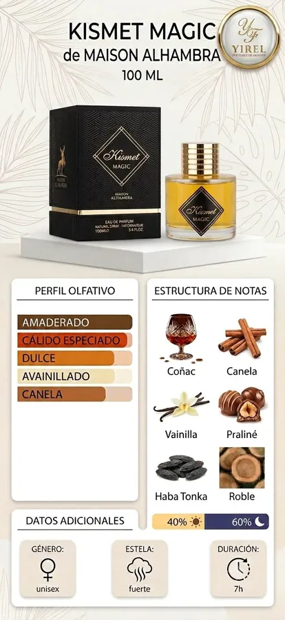 Kismet Magic: imagen 2