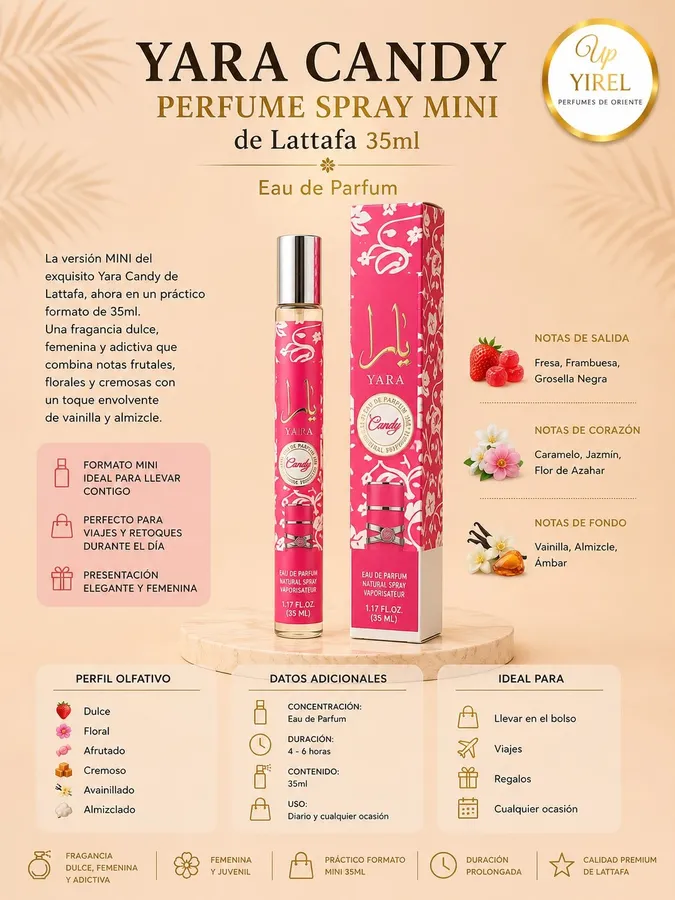 Lattafa — Yara Candy Mini 35ml, Dulce · Floral · Afrutada