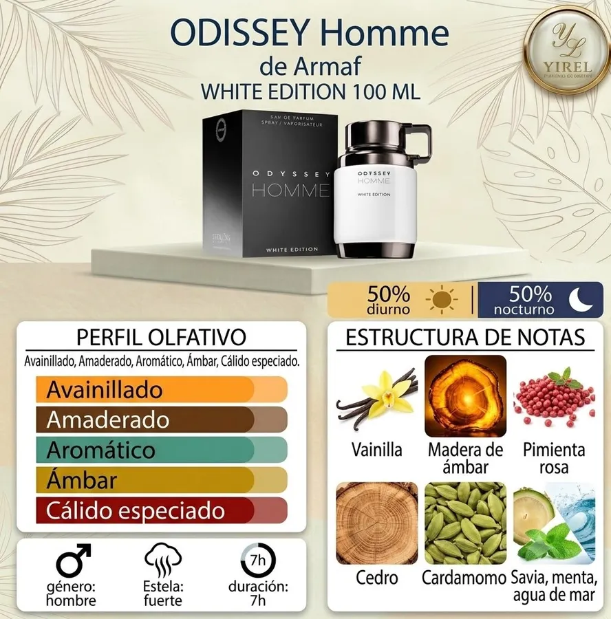 Odyssey Homme White Edition: imagen 2