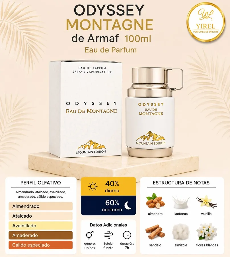 Odyssey Eau de Montagne: imagen 2