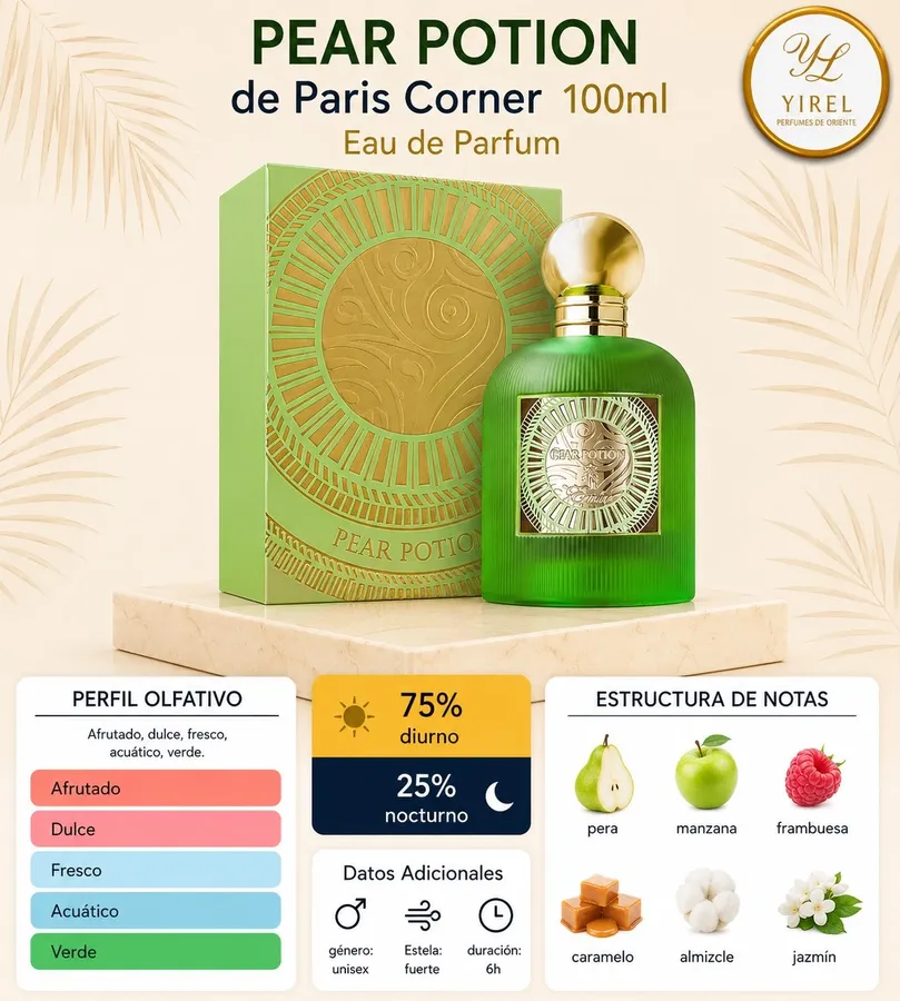 Pear Potion: imagen 3