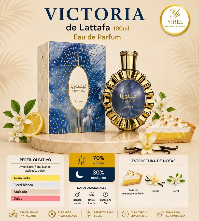 Victoria: imagen 2
