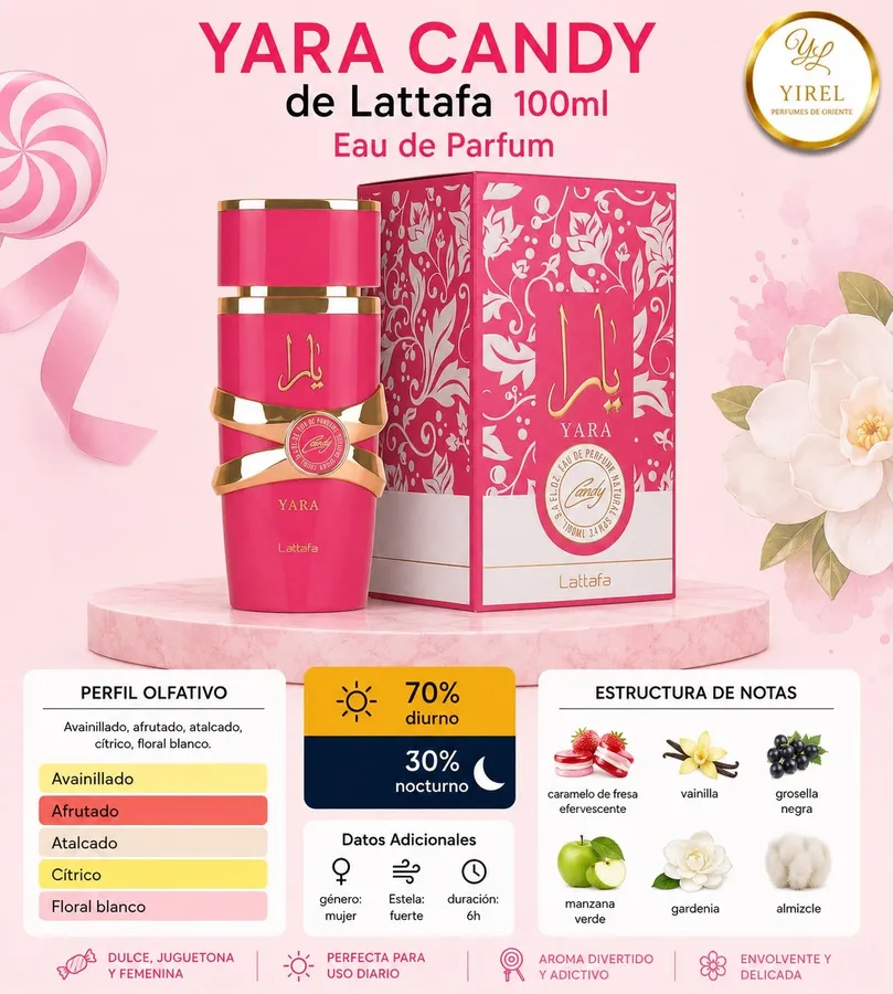 Yara Candy: imagen 3