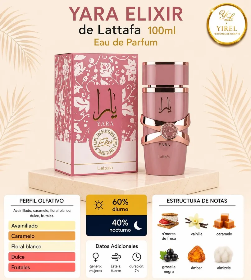 Yara Elixir: imagen 3
